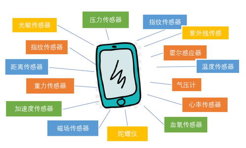 这些产品越用越文明 2018年互联网文明观察报告中的数据处理与存储支持服务