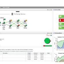 体验经济时代，统一基础架构管理 支撑唯快不破的数据处理与存储服务